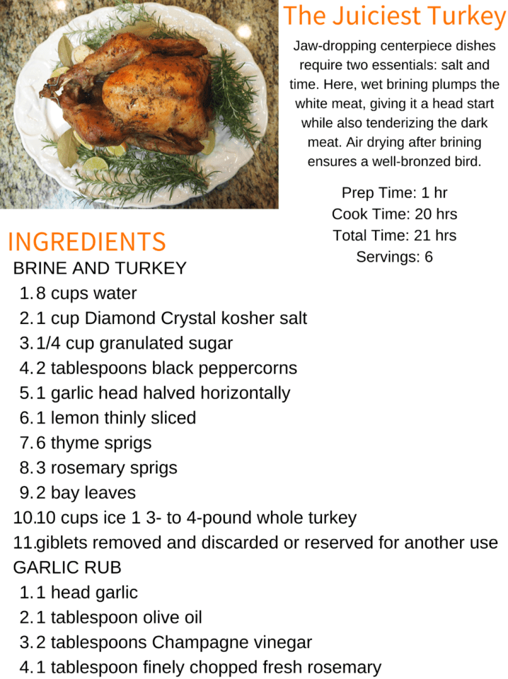 The-juciest-turkey-recipe